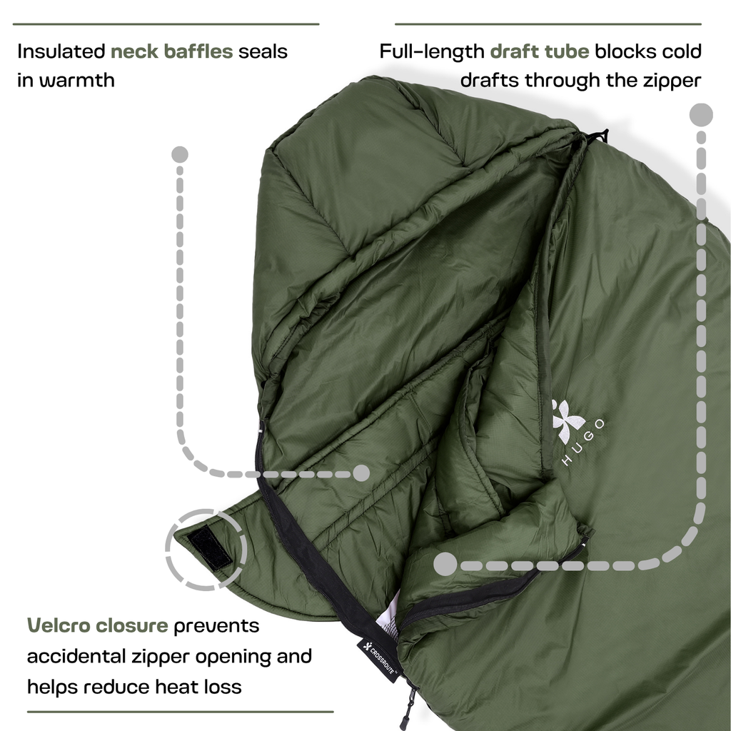 Hugo | Mummy Shape Sleeping Bag