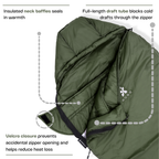 Hugo | Mummy Shape Sleeping Bag