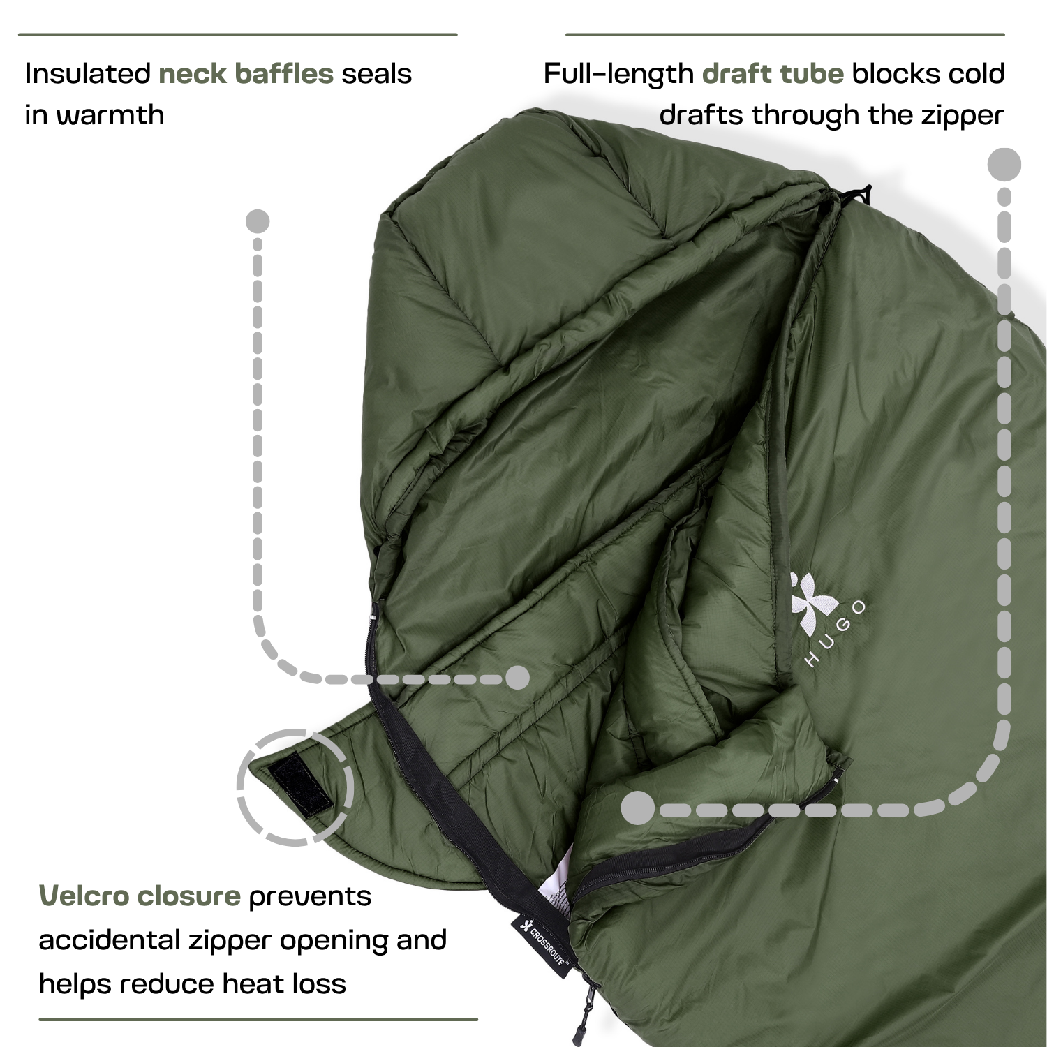 Hugo | Mummy Shape Sleeping Bag