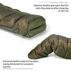 Frost | Mummy Shape Sleeping Bag