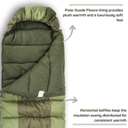 Grizzly | Rectangular Sleeping Bag