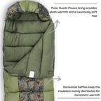 Grizzly | Rectangular Sleeping Bag