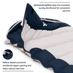 Scout mummy sleeping bag with horizontal baffles