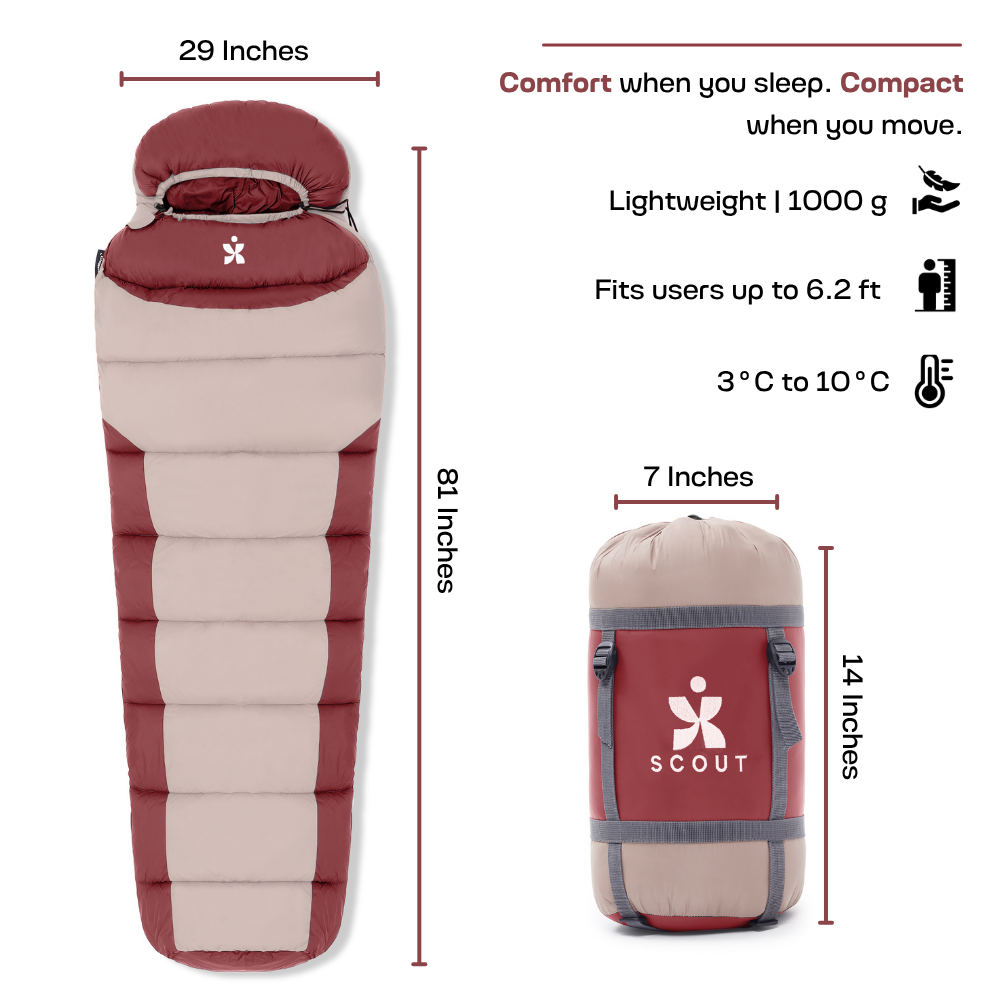 Scout mummy sleeping bag dimensions and packed size