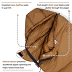 Hugo | Mummy Shape Sleeping Bag