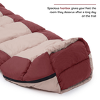 Scout | Mummy Shape Sleeping Bag