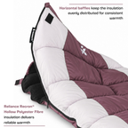 Cosmo | Mummy Shape Sleeping Bag