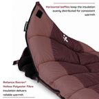 Cosmo | Mummy Shape Sleeping Bag