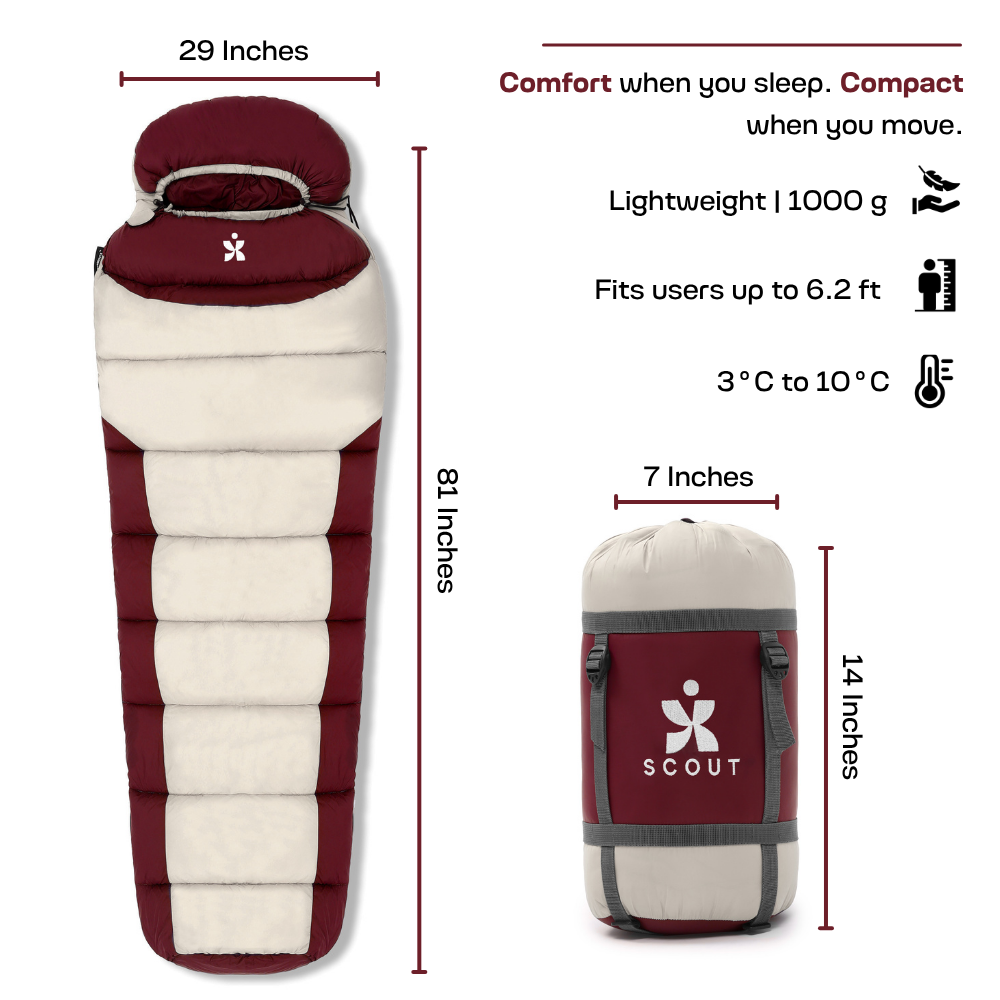 Scout mummy sleeping bag dimensions and packed size