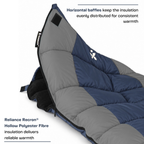 Cosmo | Mummy Shape Sleeping Bag