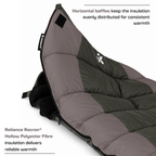 Cosmo | Mummy Shape Sleeping Bag