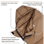 Hugo | Mummy Shape Sleeping Bag