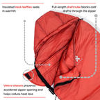 Hugo | Mummy Shape Sleeping Bag