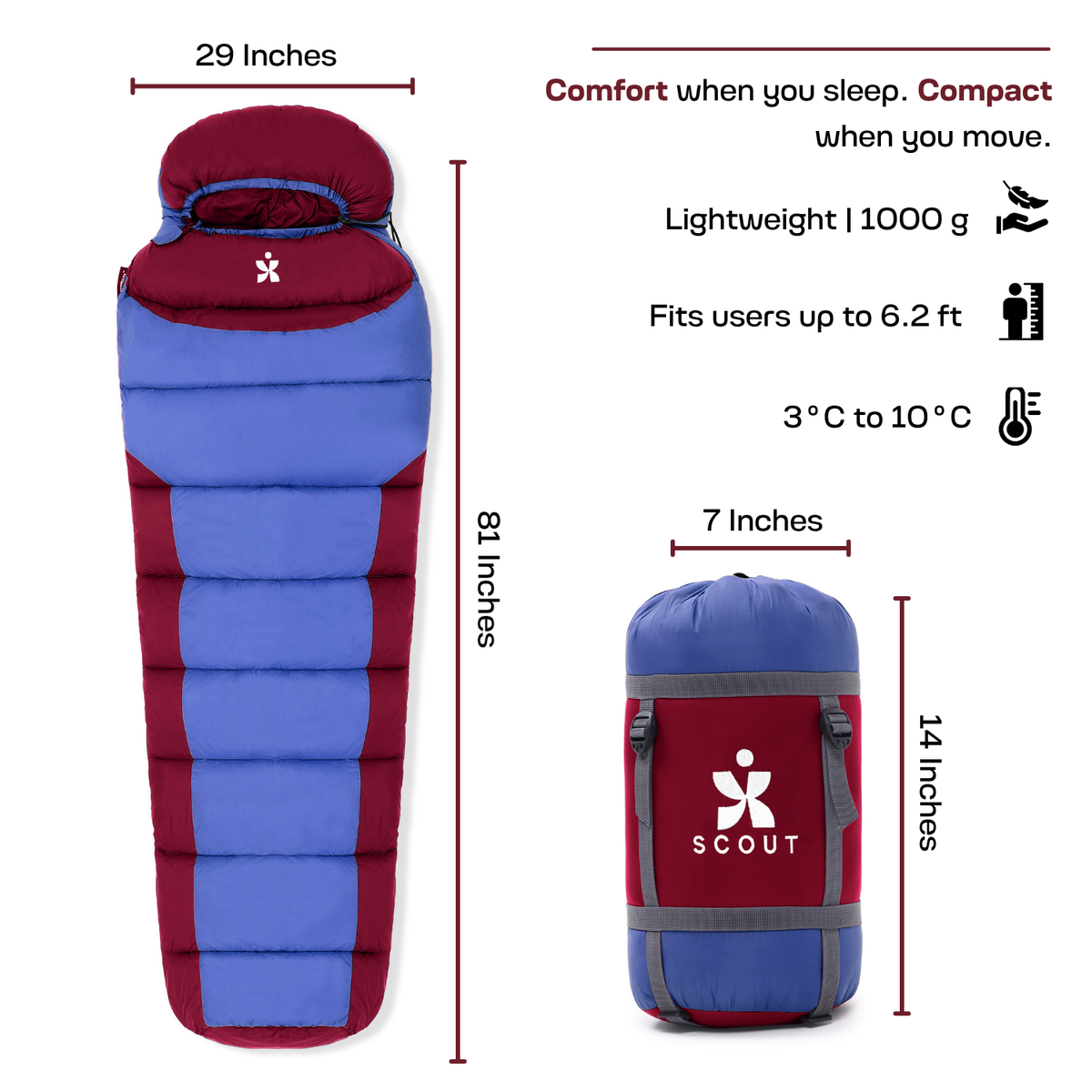 Scout mummy sleeping bag dimensions and packed size