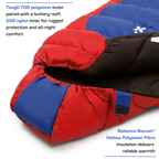 Theo | Mummy Shape Sleeping Bag