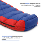 Theo | Mummy Shape Sleeping Bag