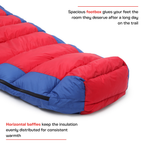 Theo | Mummy Shape Sleeping Bag