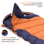 Scout | Mummy Shape Sleeping Bag