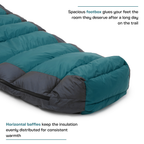 Theo | Mummy Shape Sleeping Bag