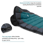 Theo | Mummy Shape Sleeping Bag