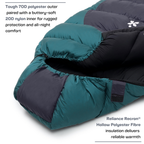 Theo | Mummy Shape Sleeping Bag