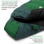 Theo | Mummy Shape Sleeping Bag