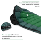 Theo | Mummy Shape Sleeping Bag