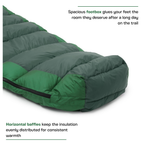 Theo | Mummy Shape Sleeping Bag